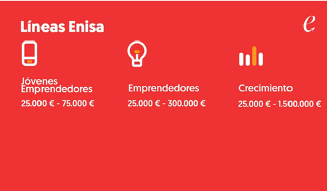El INFO y Enisa promueven los préstamos participativos para emprendedores