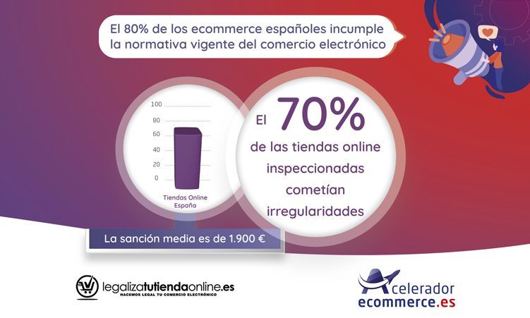 El 80% de los ecommerce españoles incumple la normativa vigente de comercio electrónico